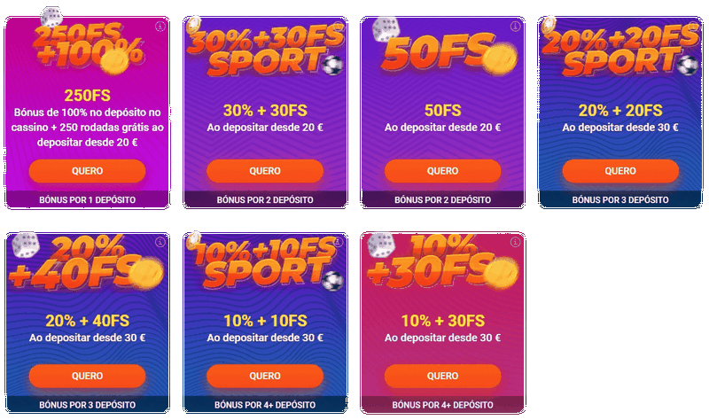 Processo de Confirmação de Conta Mostbet Brasil
