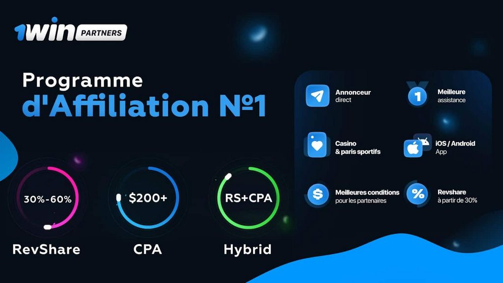 1win Casino Site Testimonial 2025