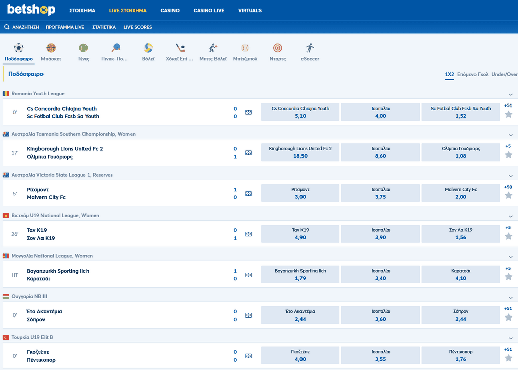 Εγγραφή Betshop - Εύκολος Οδηγός Εγγραφής για το 2026 Εγγραφή Betshop - Εύκολος Οδηγός Εγγραφής για το 2026