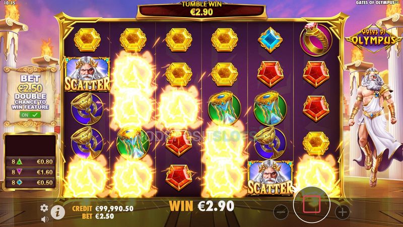 Recension av Gates of Olympus Port - RTP, kvalitet och vinstmetoder Recension av Gates of Olympus Port - RTP, kvalitet och vinstmetoder